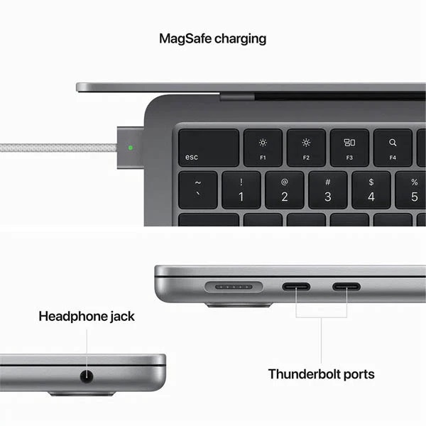 لپ تاپ 13.6 اینچ اپل مدل MacBook Air-MLXW3 M2 2022 LLA