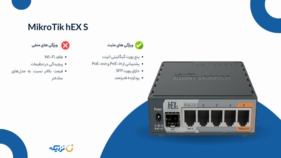 روتر میکروتیک مدل hEX S