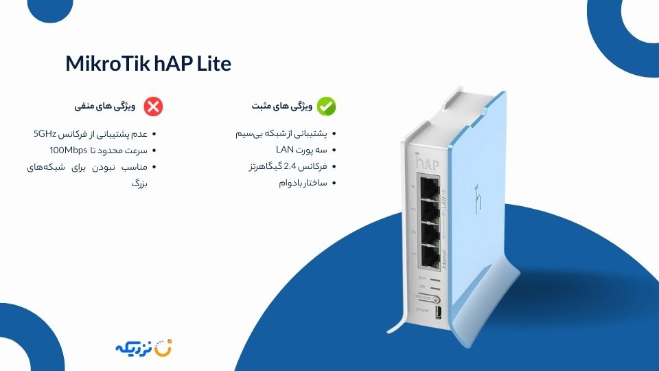 روتر میکروتیک مدل hap Lite