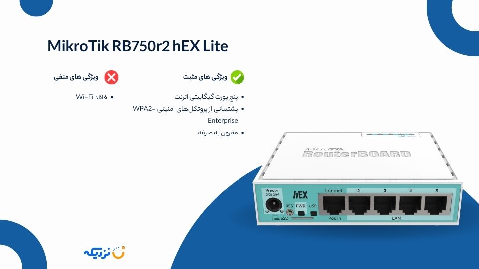 روتر میکروتیک مدل RB750r2 hEX Lite