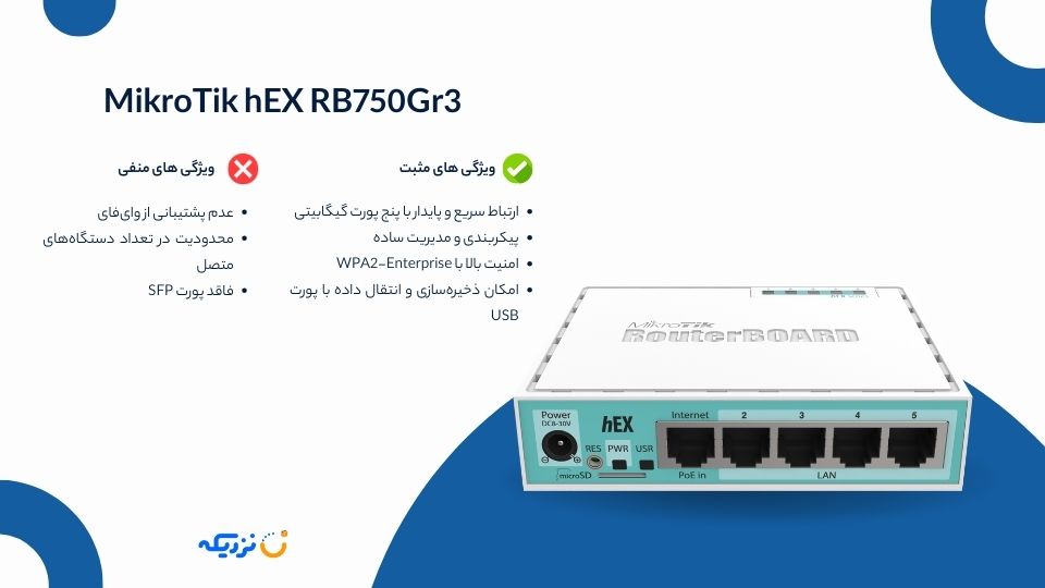 روتر میکروتیک مدل hEX RB750Gr3